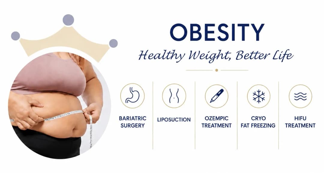 Obesity management india
