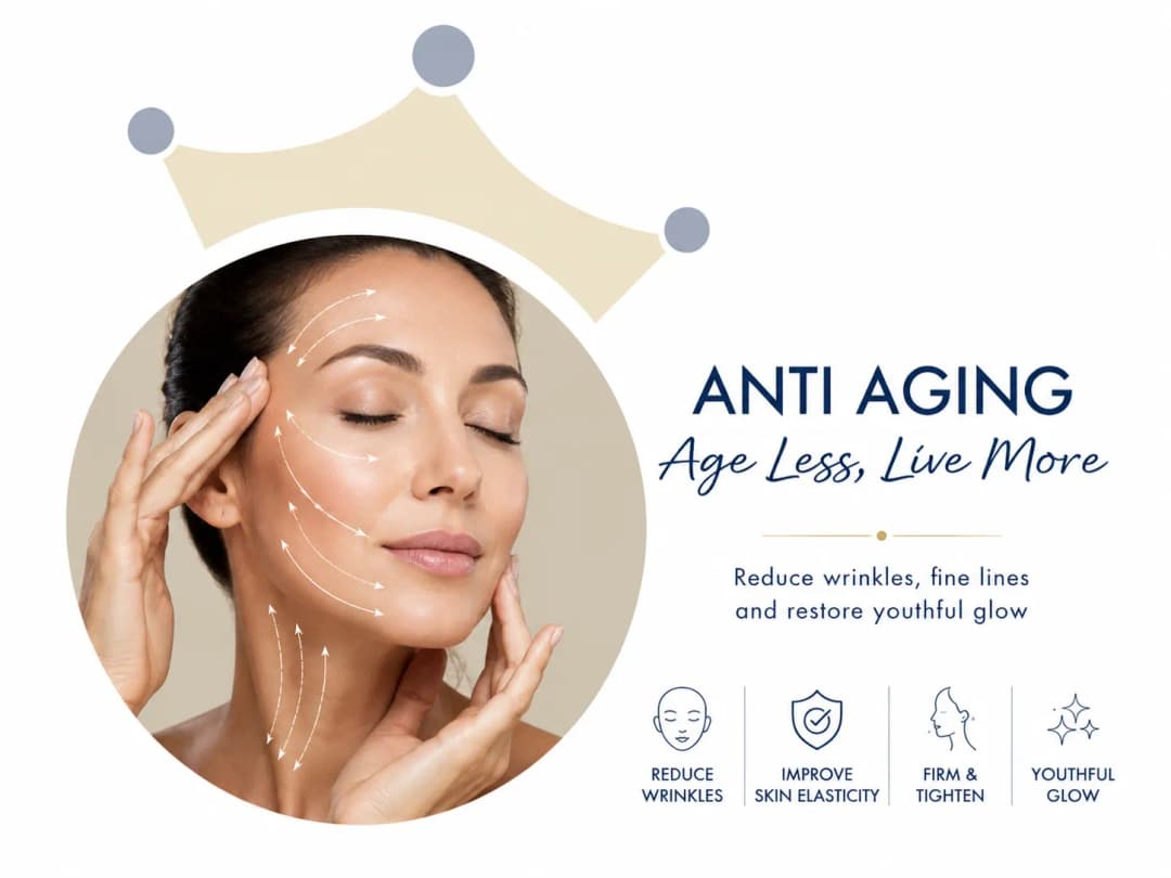 Anti aging treatment india ๐ฎ๐ณ