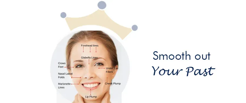 Filler injection Ahmedabad Satellite Sindhubhavan Ambawadi